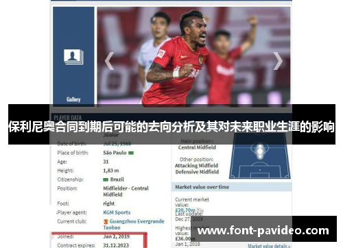 保利尼奥合同到期后可能的去向分析及其对未来职业生涯的影响