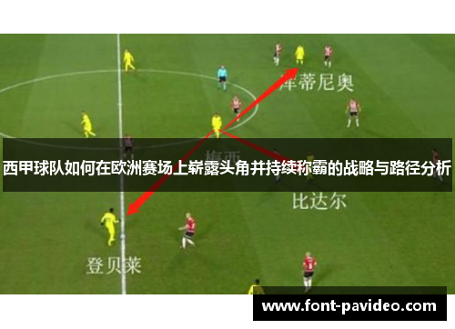 西甲球队如何在欧洲赛场上崭露头角并持续称霸的战略与路径分析