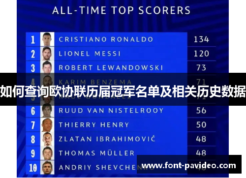 如何查询欧协联历届冠军名单及相关历史数据