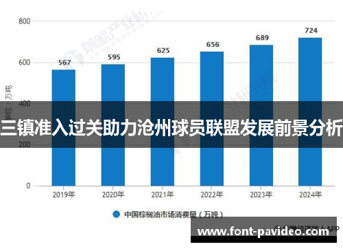 三镇准入过关助力沧州球员联盟发展前景分析