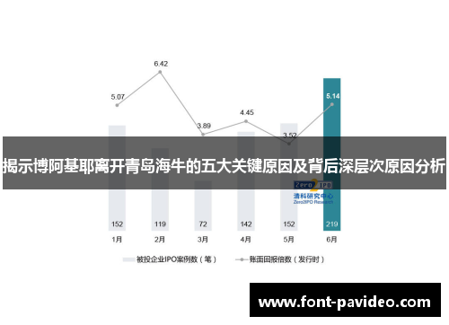 揭示博阿基耶离开青岛海牛的五大关键原因及背后深层次原因分析