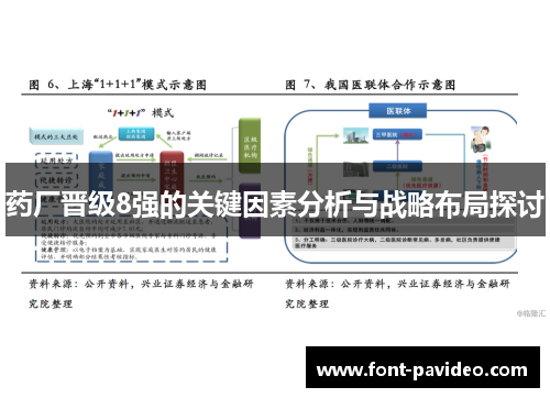 药厂晋级8强的关键因素分析与战略布局探讨