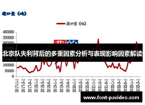 北京队失利背后的多重因素分析与表现影响因素解读