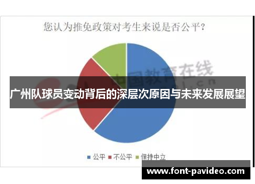 广州队球员变动背后的深层次原因与未来发展展望