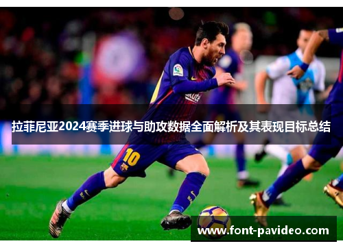 拉菲尼亚2024赛季进球与助攻数据全面解析及其表现目标总结