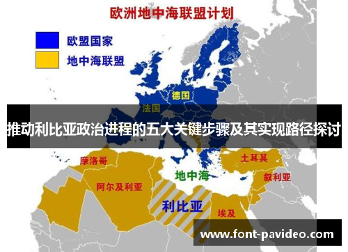 推动利比亚政治进程的五大关键步骤及其实现路径探讨