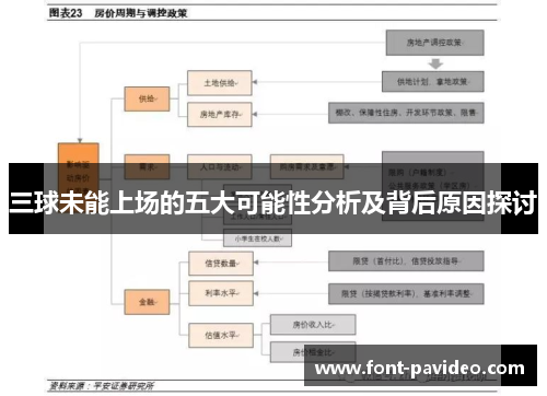 三球未能上场的五大可能性分析及背后原因探讨
