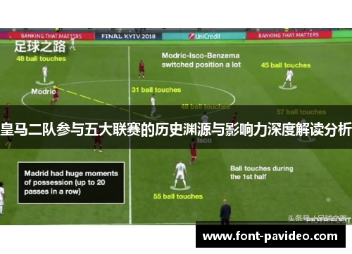 皇马二队参与五大联赛的历史渊源与影响力深度解读分析