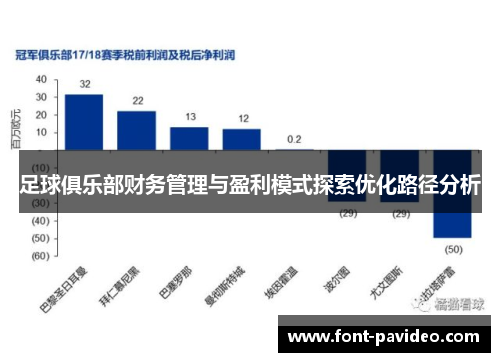 足球俱乐部财务管理与盈利模式探索优化路径分析