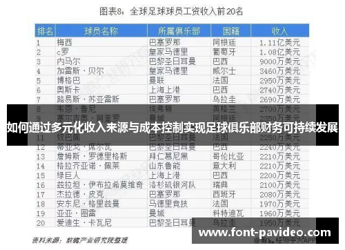 如何通过多元化收入来源与成本控制实现足球俱乐部财务可持续发展 如何通过多元化收入来源与成本控制实现足球俱乐部财务可持续发展
