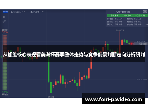 从加维核心表现看美洲杯赛季整体走势与竞争前景判断走向分析研判 从加维核心表现看美洲杯赛季整体走势与竞争前景判断走向分析研判