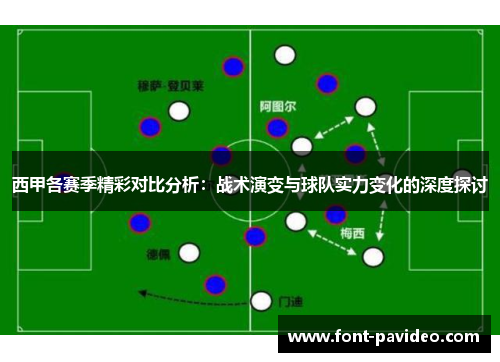 西甲各赛季精彩对比分析：战术演变与球队实力变化的深度探讨